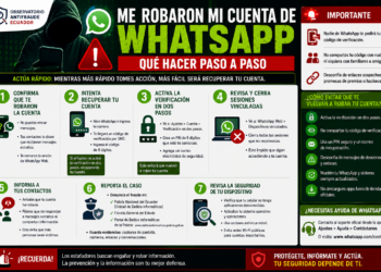 Me robaron mi cuenta de WhatsApp: Qué hacer paso a paso